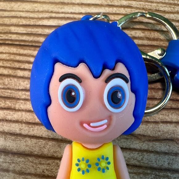 Assorted Silicone Inside out Keychain Joy Accessory Wrist Strap - Picture 5 of 6